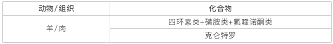 表4.png