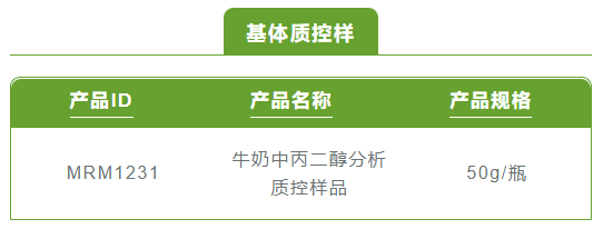 基质控样2.png
