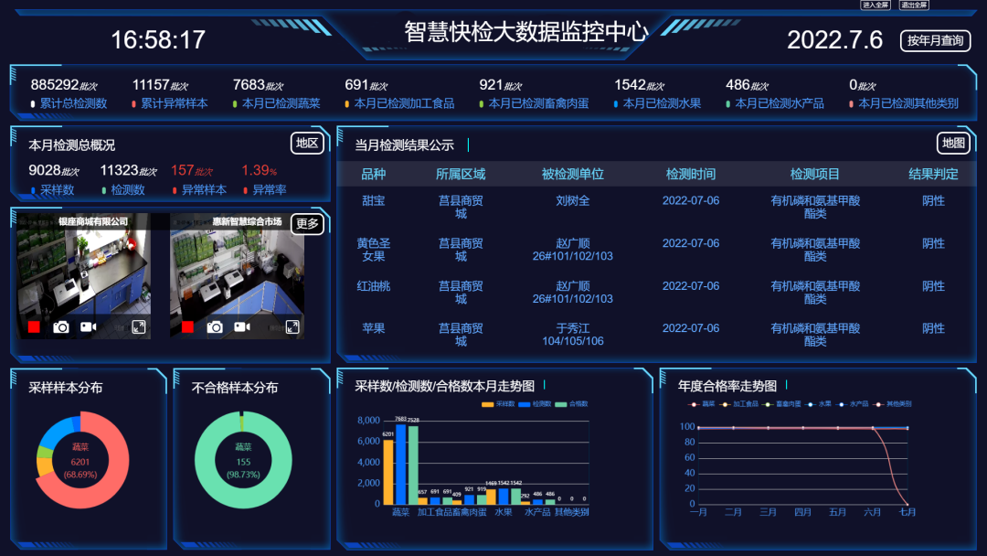 快检.png