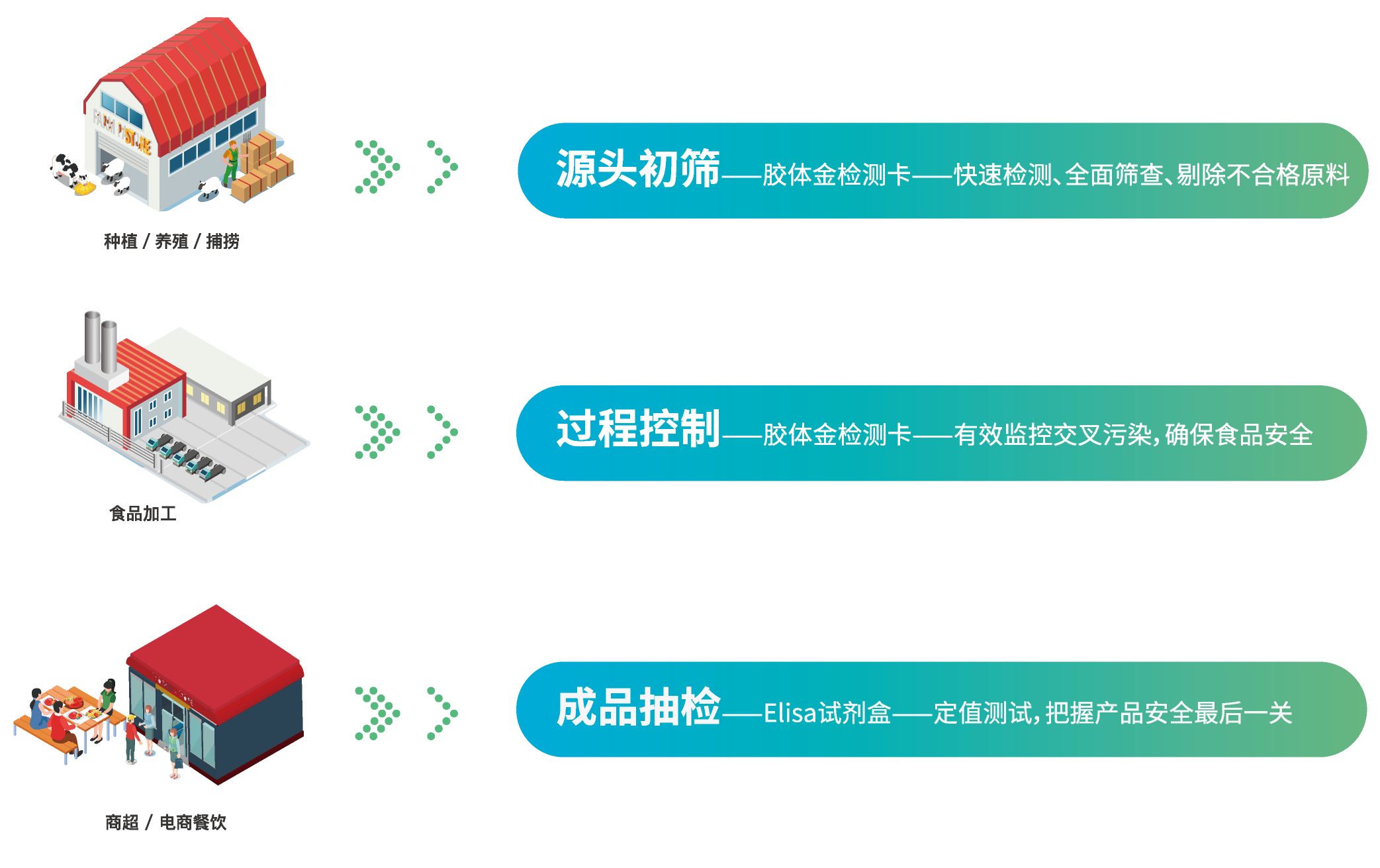 电商.png