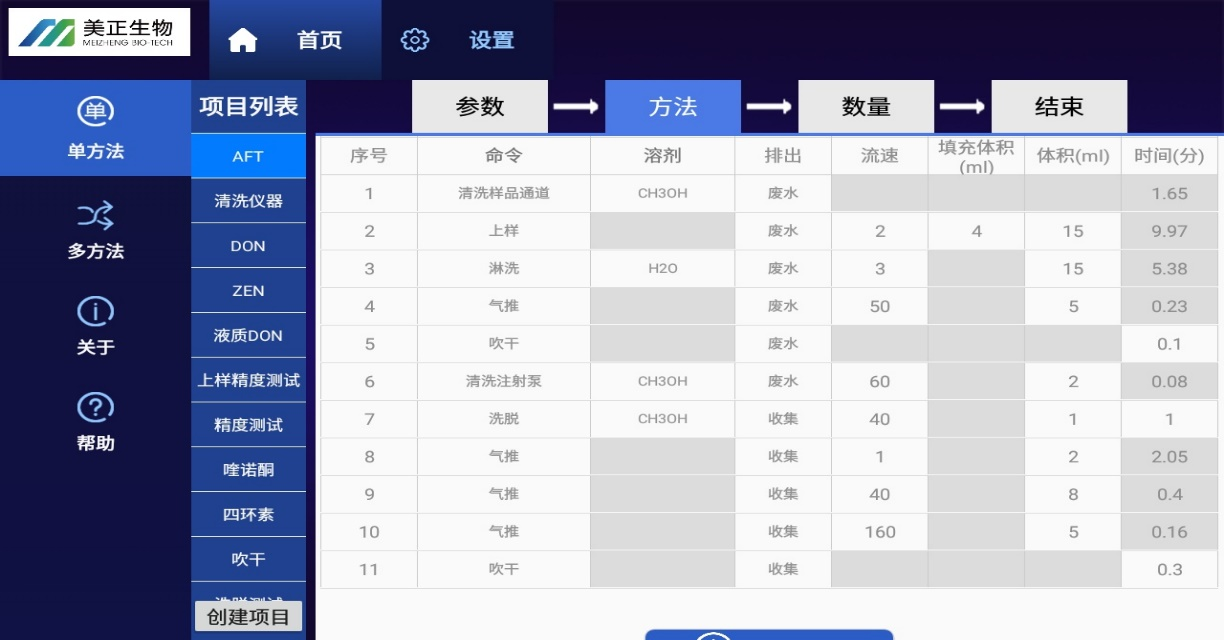 仪器方法-黄曲霉毒素B1.png