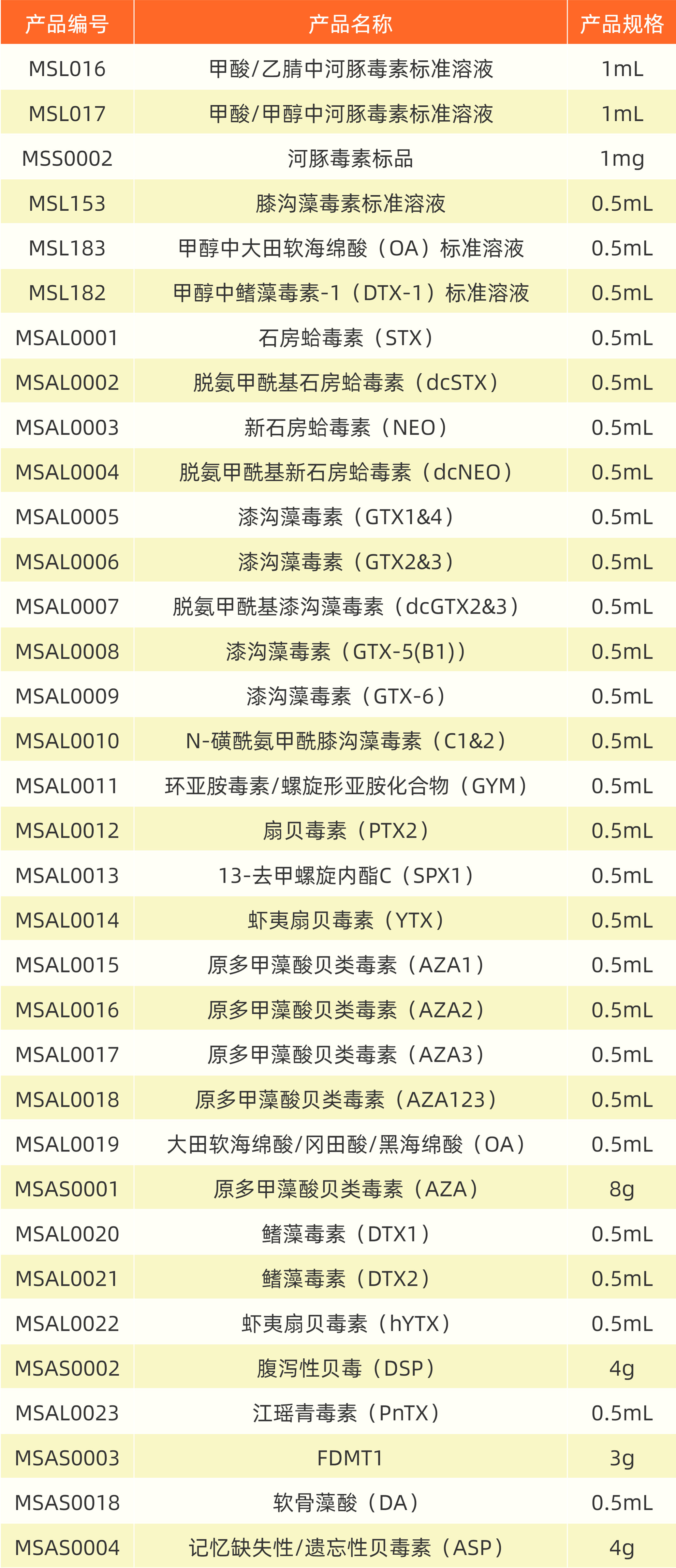 苹果发布会要点介绍-副本 (1)_副本.jpg