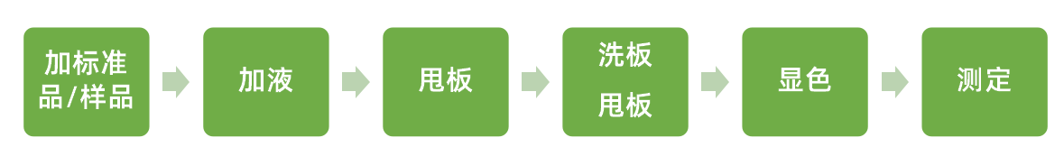 微信图片_20221129091117.png