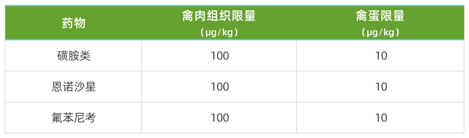 0130王滢表格(1).png