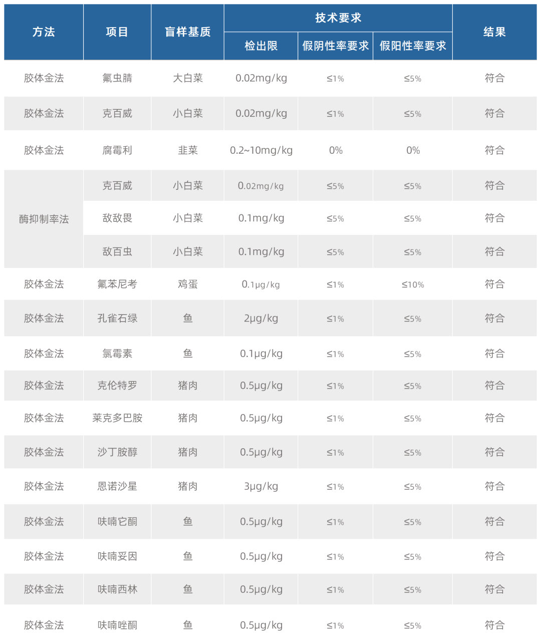 王滢.png