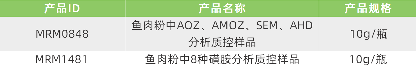 鱼肉粉中.png